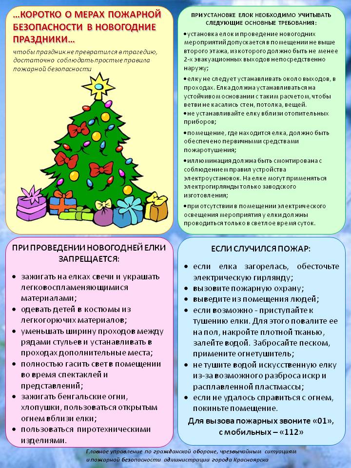 Инструкция о мерах пожарной безопасности при проведении новогодних елок в школе